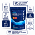Cortii Cortisol Cocktail